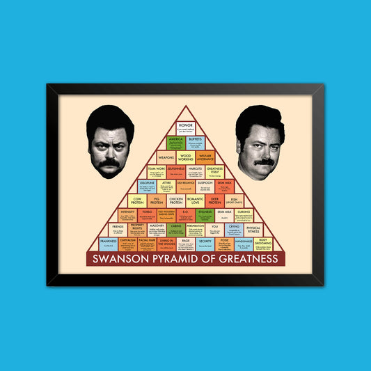 Quadro Ron Swanson "Pyramid of Greatness" - Parks and Rec - Séries de TV